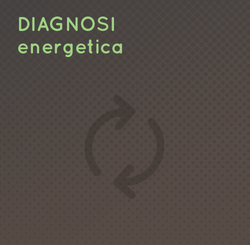 Creiamo Circoli Virtuosi