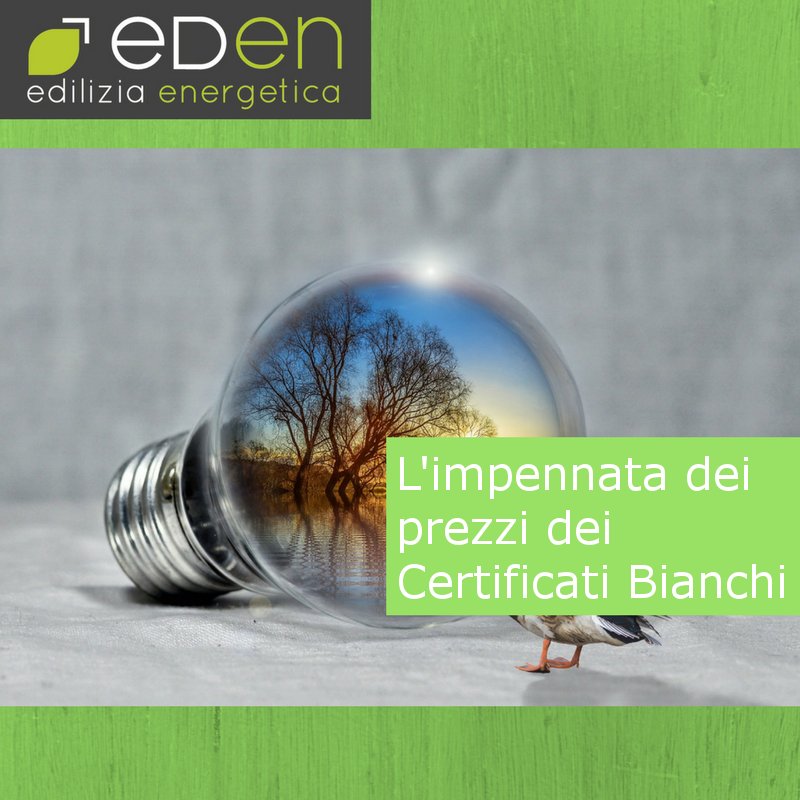 Certificati Bianchi: il perchè dell'impennata dei prezzi