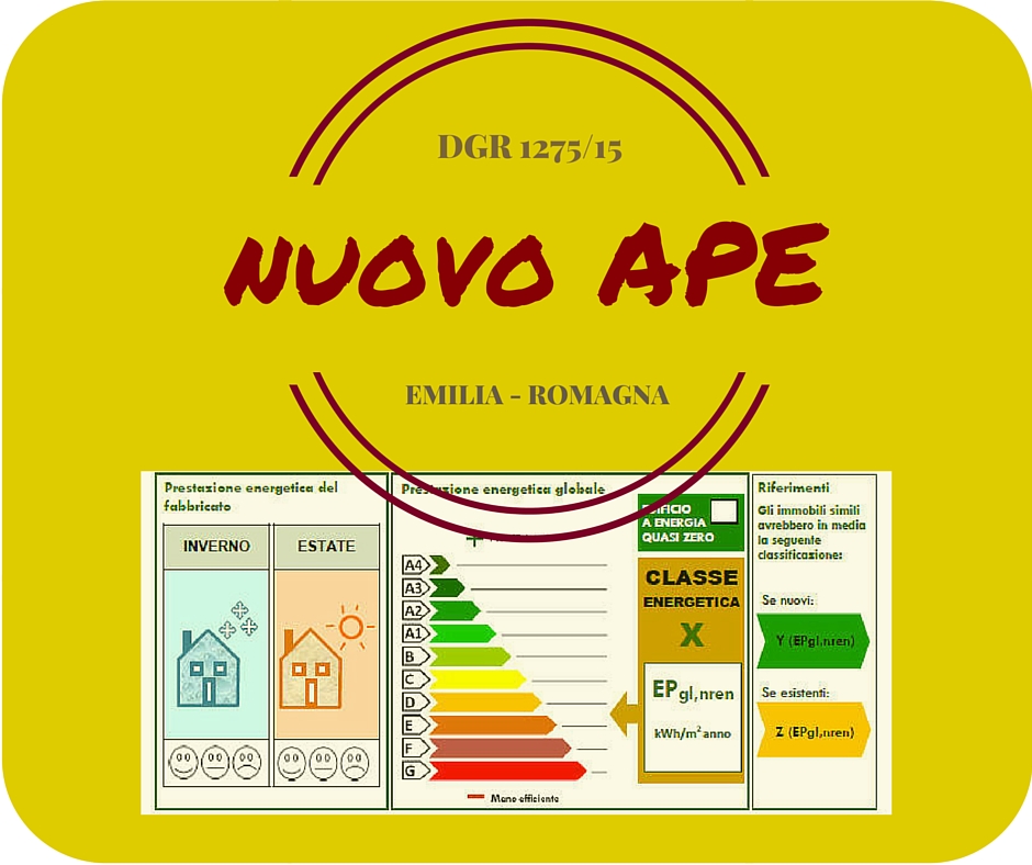 Certificazione energetica in Emilia-Romagna: la rivoluzione 2015