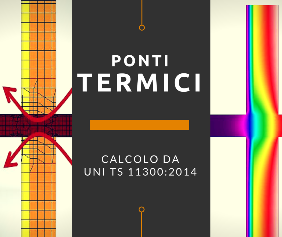 Il calcolo dei Ponti Termici da UNI TS 11300:2014