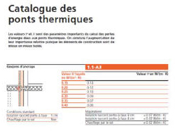 catalogo-ponti-termici-svizzera
