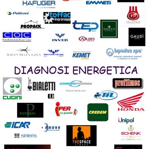 diagnosi energetica