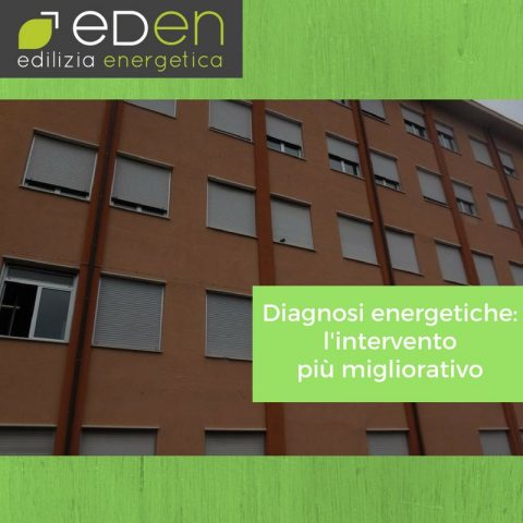 Gruppo Eden diagnosi energetiche