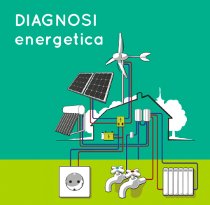 Diagnosi energetica 