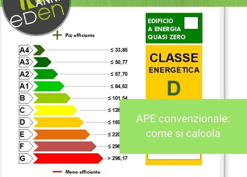 colori-numeri-classe