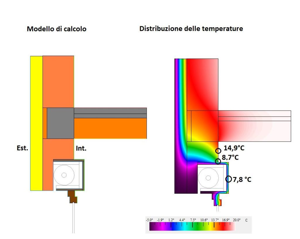 analisi-termica-cassonetto