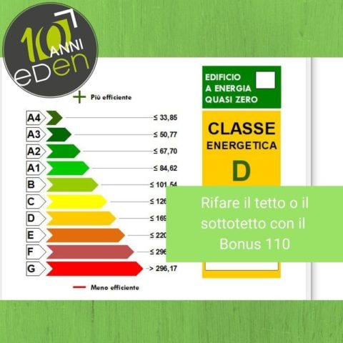 classe-energetica-edificio