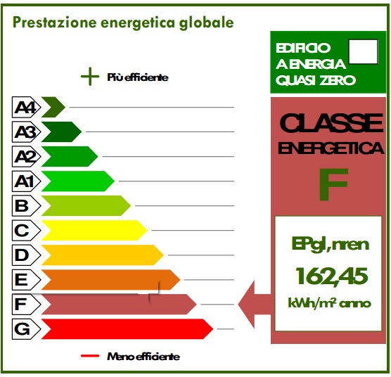 classe-energetica-di-partenza