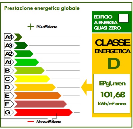 classe-energetica-isolamento-sottotetto