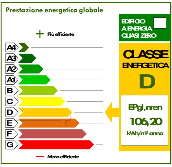 classe-energetica-isolamento-tetto