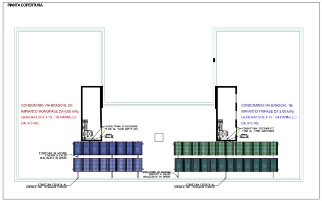 progetto fotovoltaico via de braschi